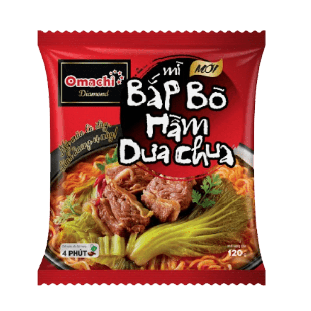 Distribution, factories and R&D - Masan Consumer