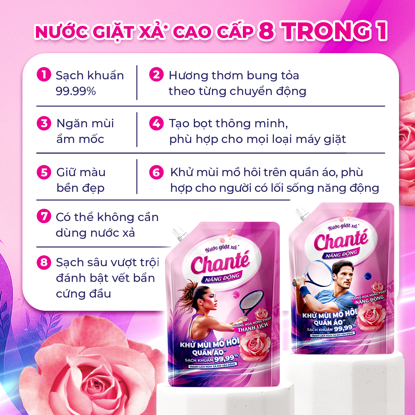 Chanté 8-in-1 Active Laundry Detergent & Softener​ Elegant French Rose Scent - Masan Consumer