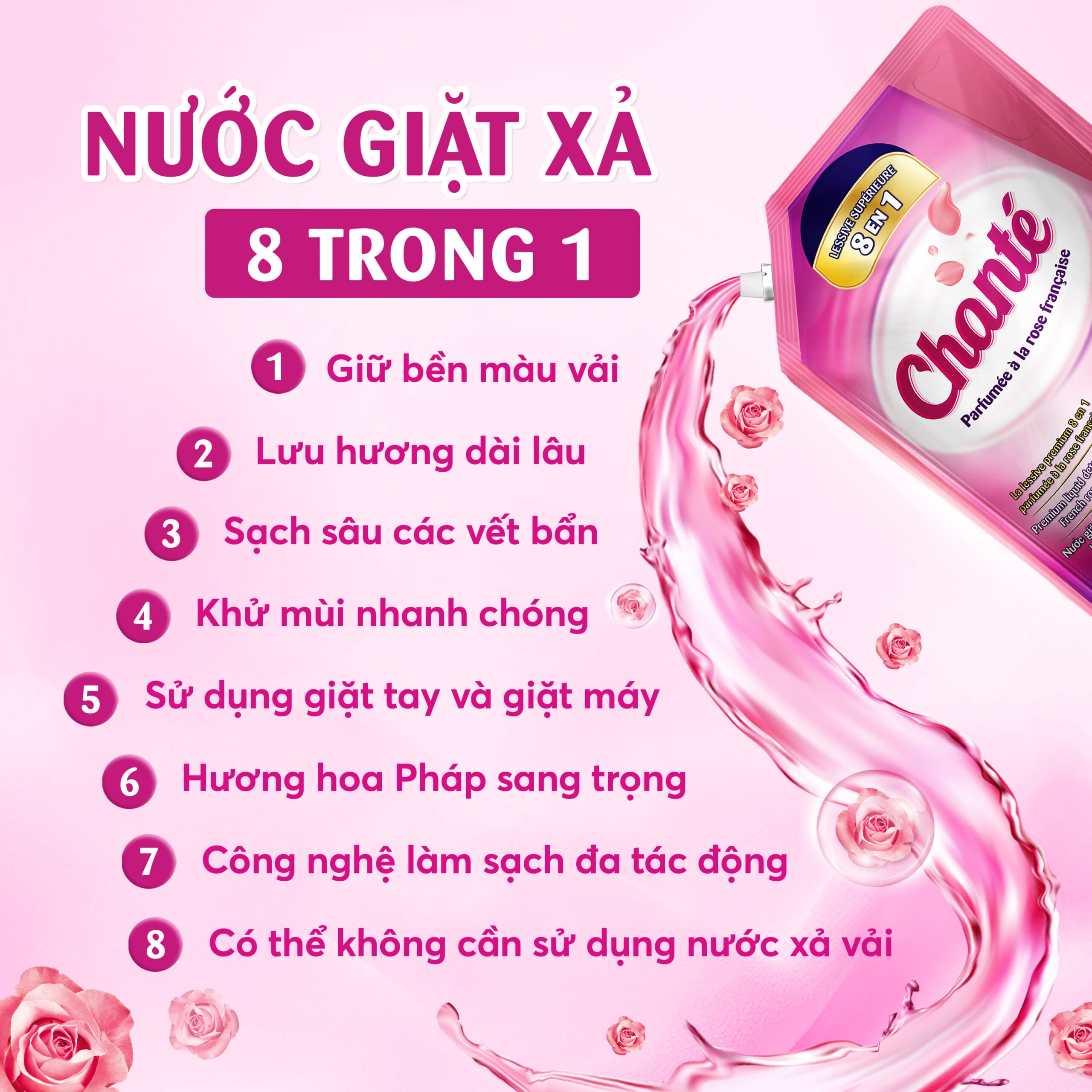 Chanté 8-in-1 Laundry Detergent & Softener​ French Mona Lisa Rose Scent - Masan Consumer