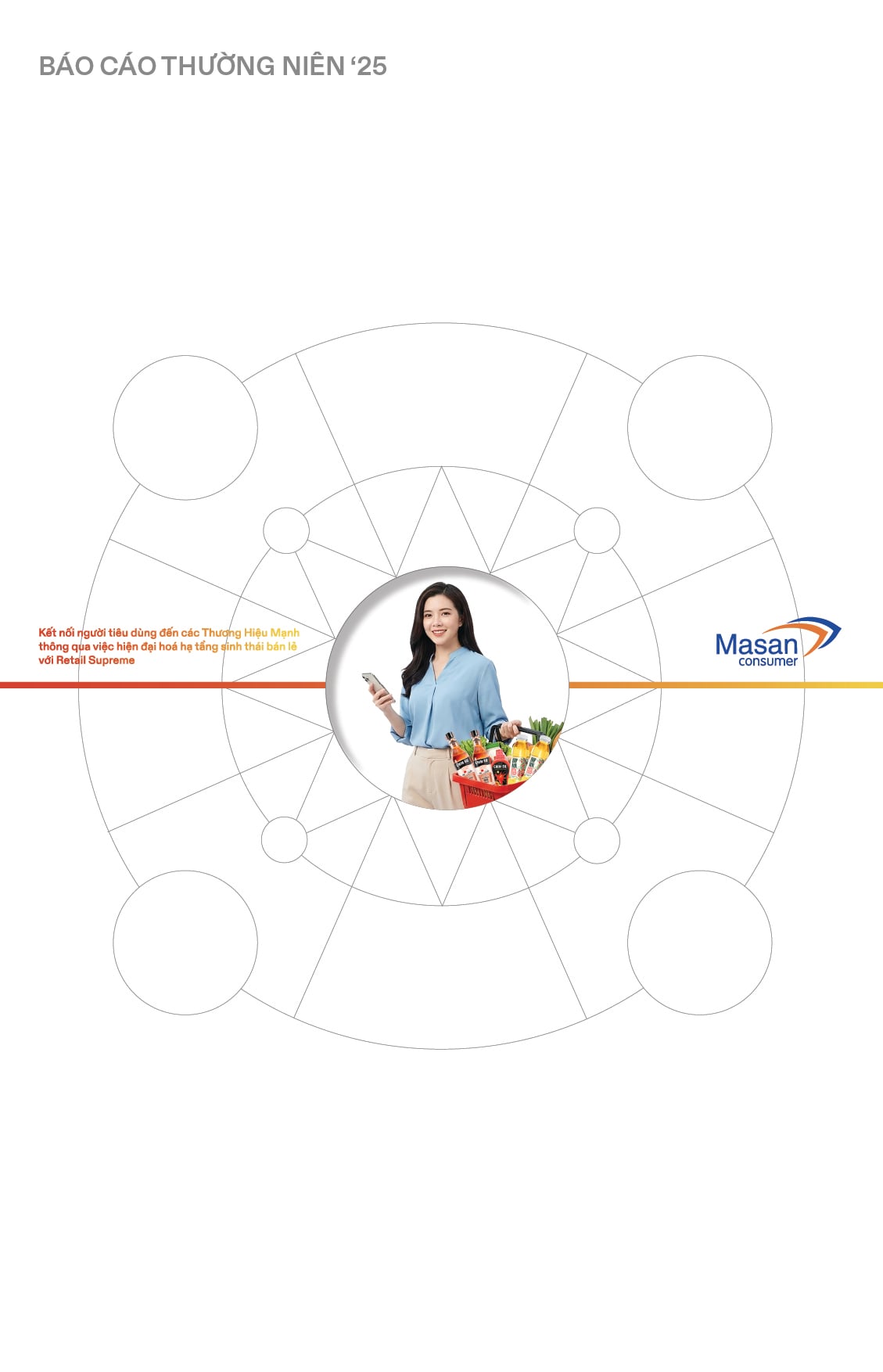 Báo cáo thường niên - Masan Consumer