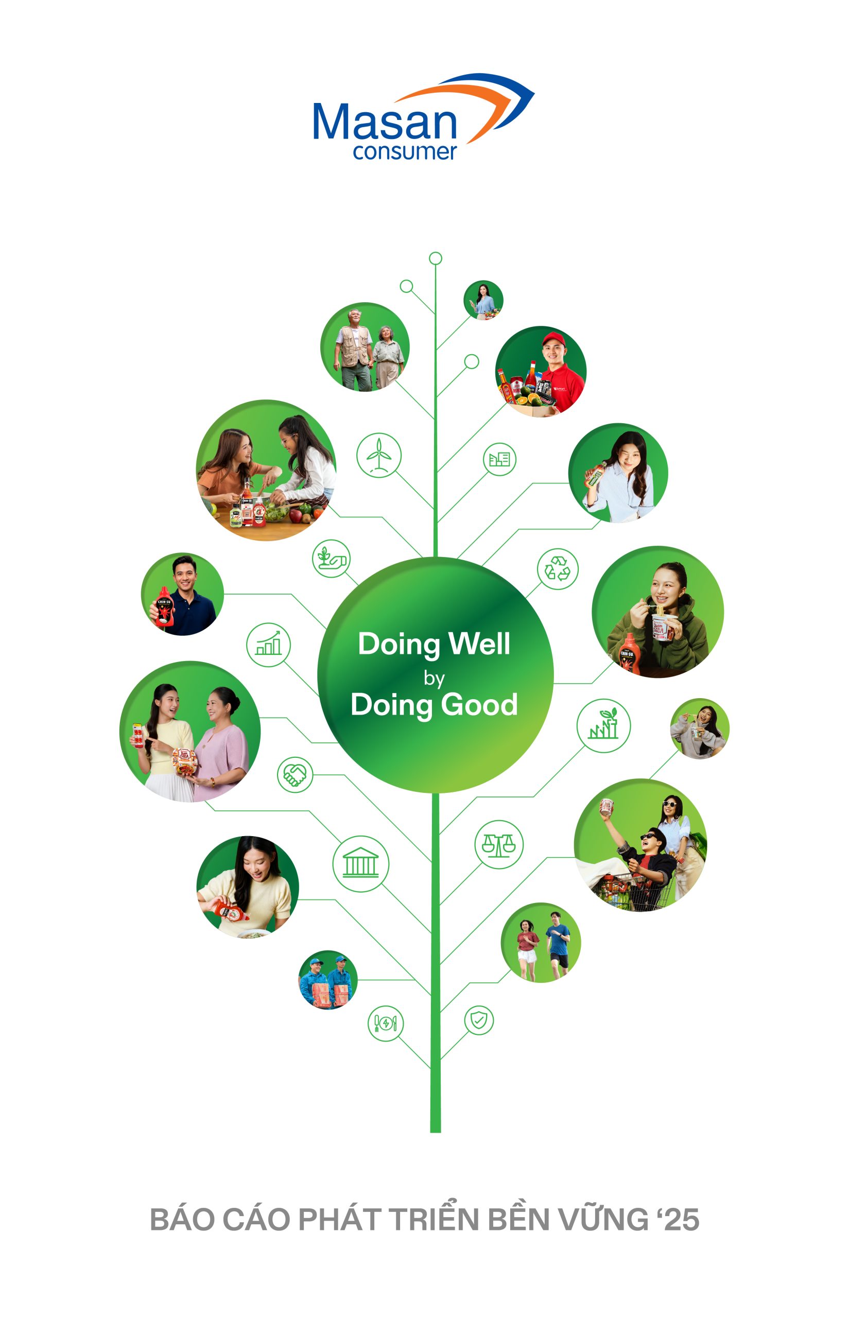 Giới thiệu chung - Masan Consumer