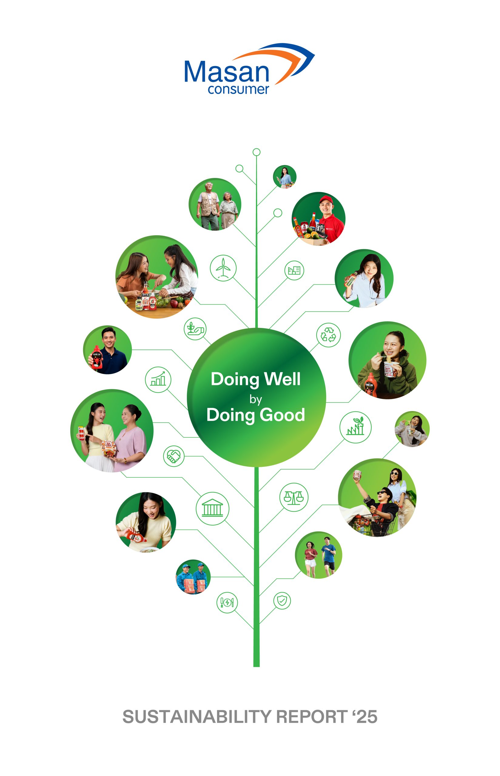 Overview - Masan Consumer